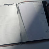 Roterfaden Insert - Lists