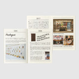 TRAVELER’S notebook 20th Anniversary Customisation Set