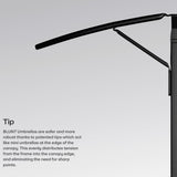 Blunt Classic Umbrella Medium