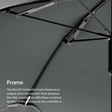 Blunt Classic Umbrella Medium