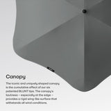 Blunt Classic Umbrella Medium