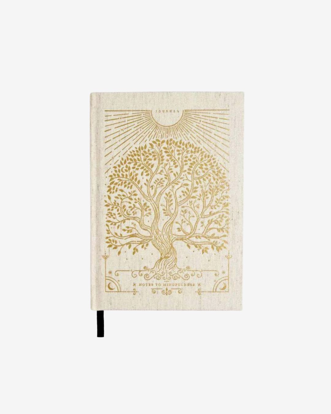 Intelligent Change - Notes to Mindfulness_Simple_Beautiful_Things