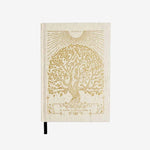 Intelligent Change - Notes to Mindfulness_Simple_Beautiful_Things