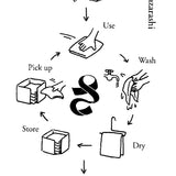 Sarashi Squares - Case