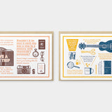 Traveler's Notebook - Travel Tools Greeting Card Blue