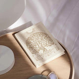 Intelligent Change - Notes to Mindfulness