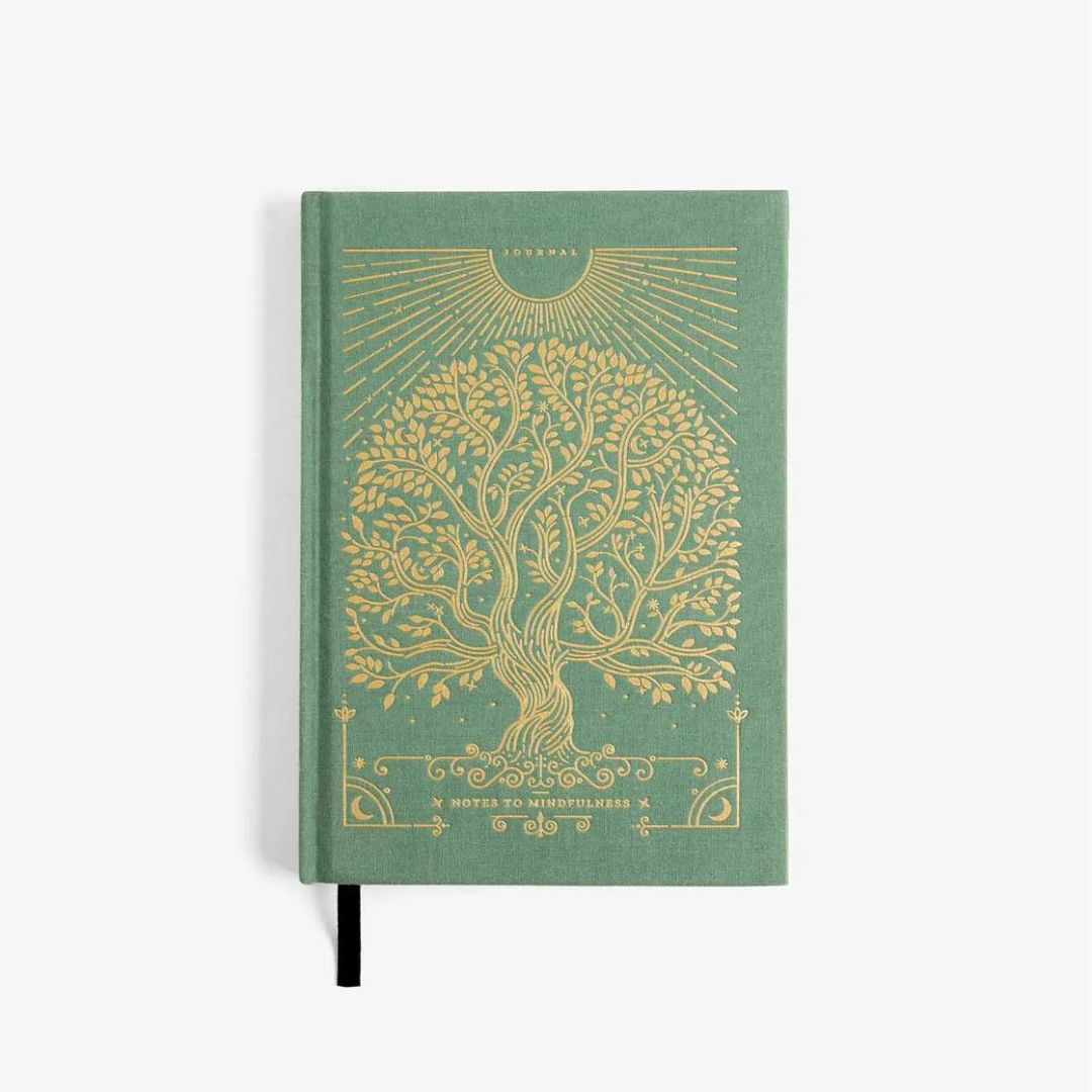 Intelligent Change - Notes to Mindfulness