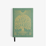 Intelligent Change - Notes to Mindfulness