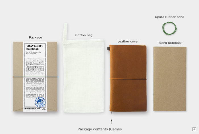 Traveler's_Notebook_Camel_Pack_Contents-Simple_Beautiful_Things