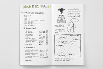 Traveler's Notebook Refill - Dot Grid - simplebeautifulthings