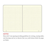 Leuchtturm1917 Hardcover Notebook - A5 Dotted