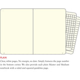 Leuchtturm1917 Hardcover Notebook - A5 Blank